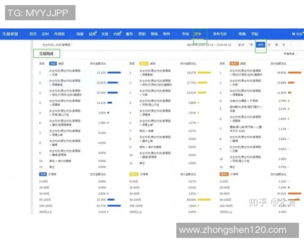 武汉乒乓球队灵活性表现的深度数据分析与趋势探讨