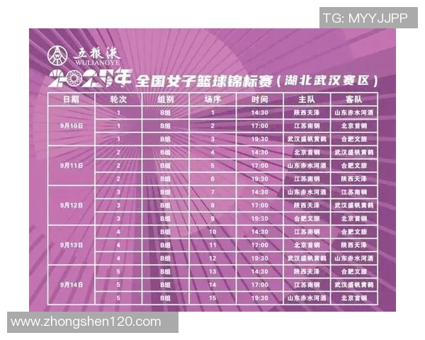 武汉篮球队在邀请赛中以65分稳居积分榜首位，展现强劲实力