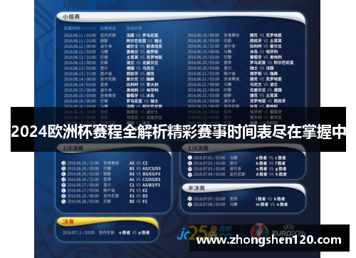 2024欧洲杯赛程全解析精彩赛事时间表尽在掌握中