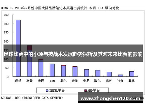 足球比赛中的小项与技战术发展趋势探析及其对未来比赛的影响